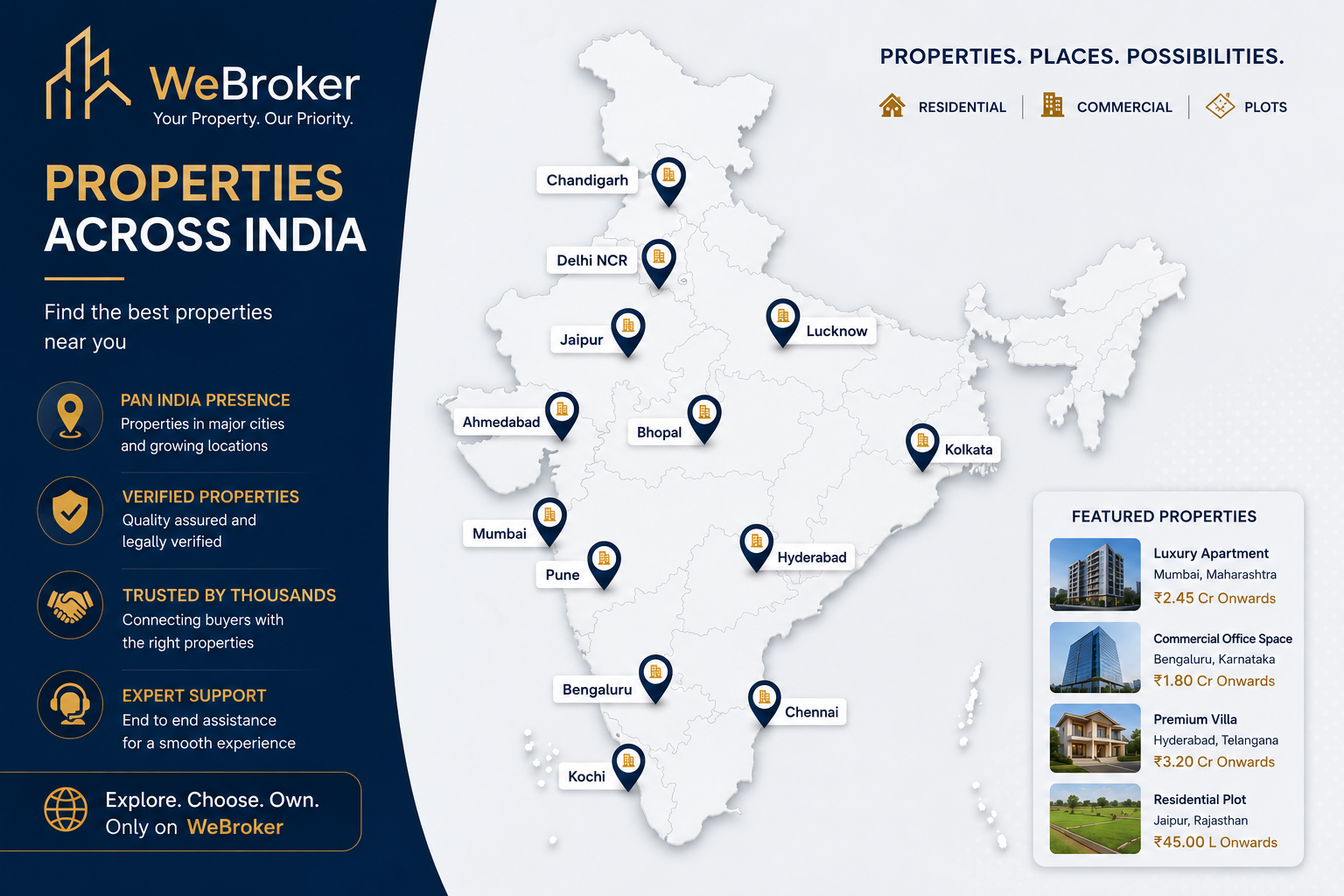 Webroker Mobile Showcase